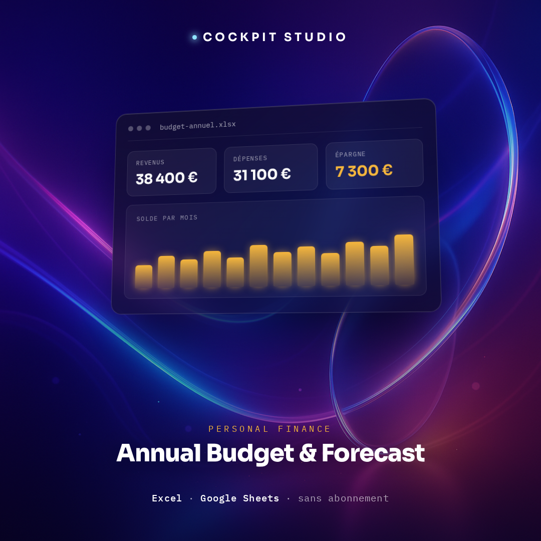 Annual Budget & Forecast